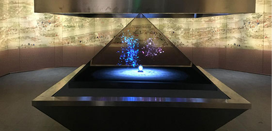 360°幻像